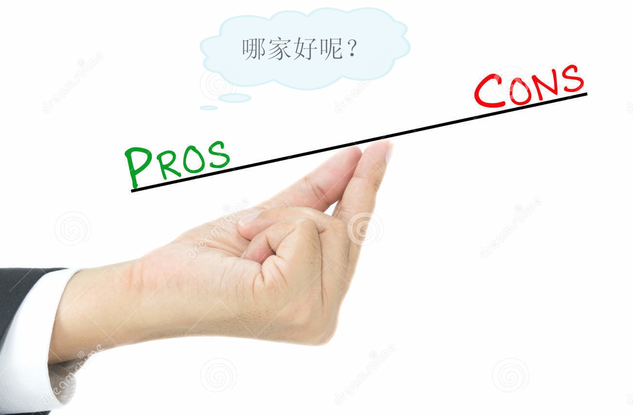 網購工作服